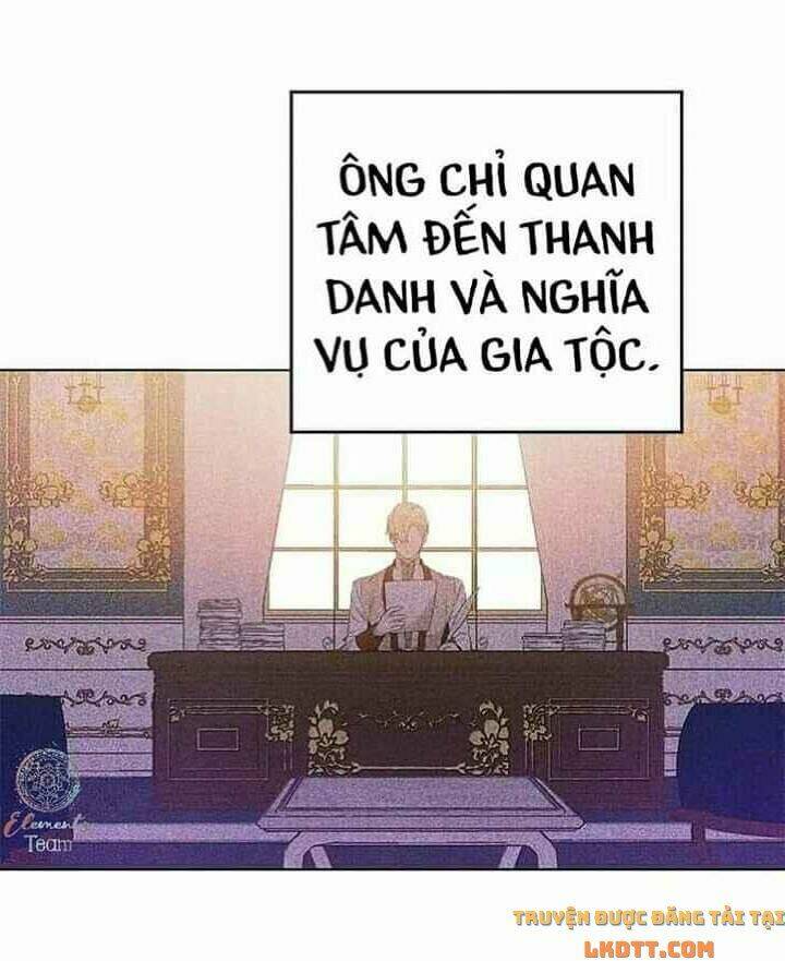 thực ra tôi mới là thật chapter 14 - Next chapter 15